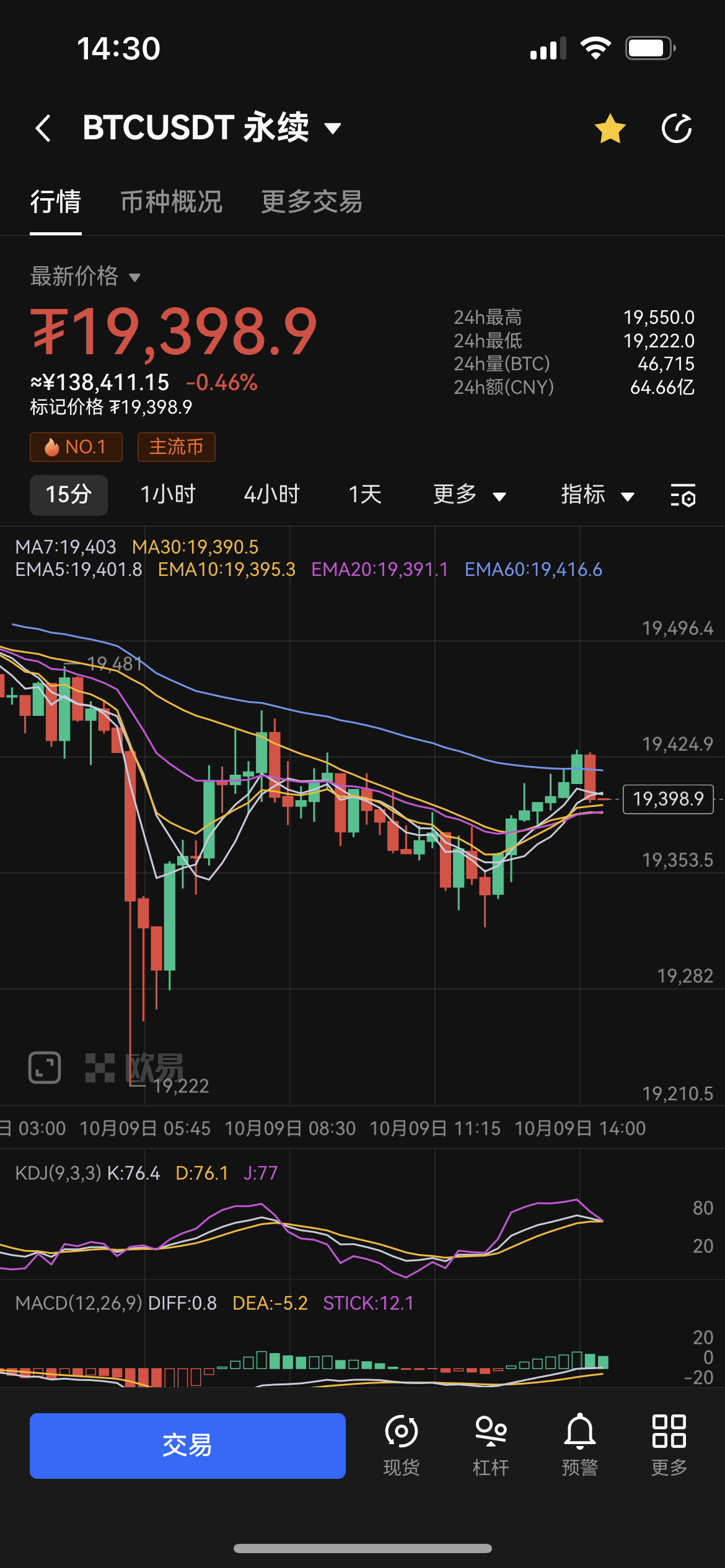 以太经典价格今日行情，以太经典价格今日行情非小号