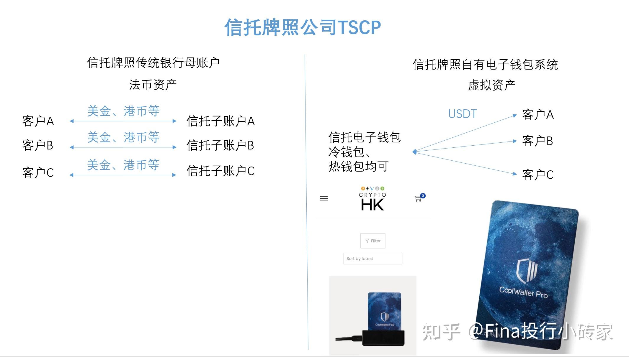 虚拟币app官网下载，虚拟币app官网下载币星