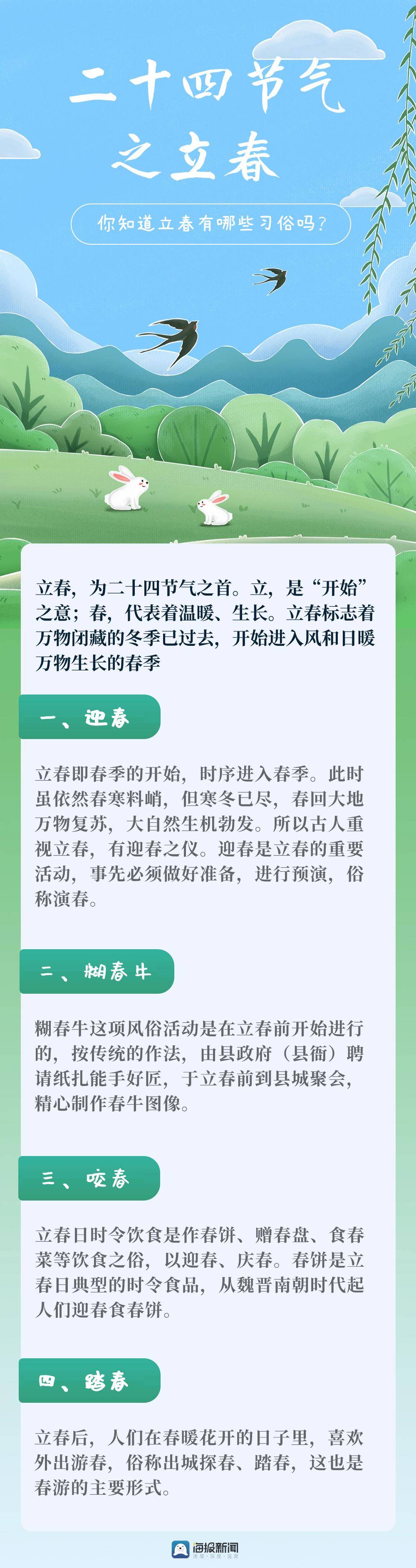 立春猜一个生肖，立春猜一个生肖是什么