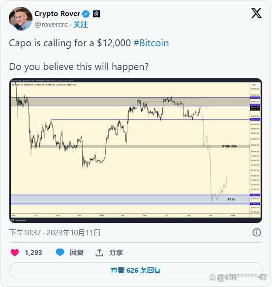 包含比特币btcusd最新消息的词条
