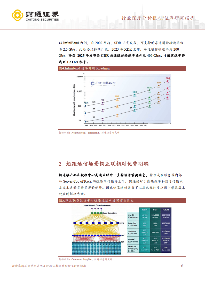 关于以太经典2025年最新消息的信息