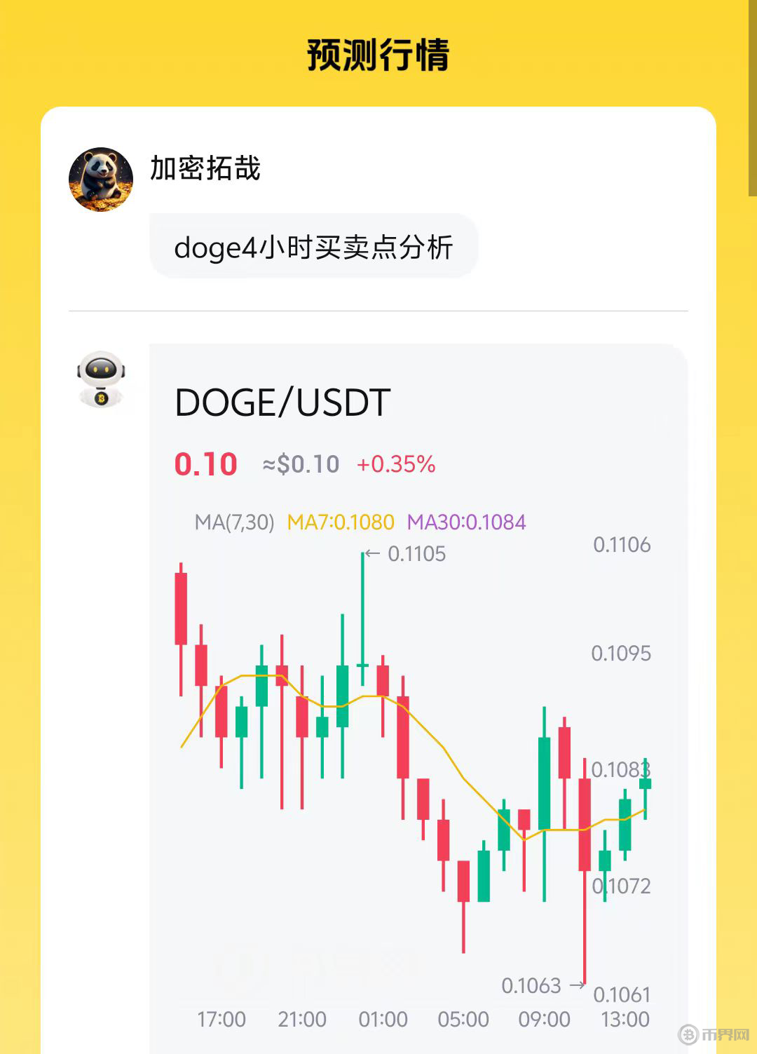 狗狗币最新行情走势图，狗狗币2025年目标价