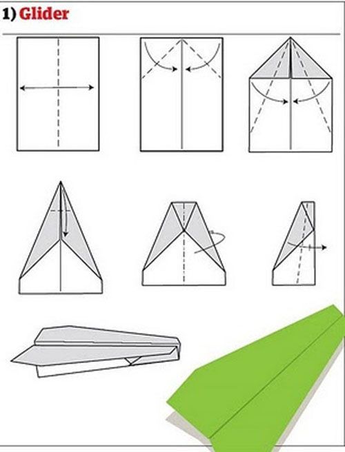 怎么注销纸飞机，注册纸飞机收不到验证码