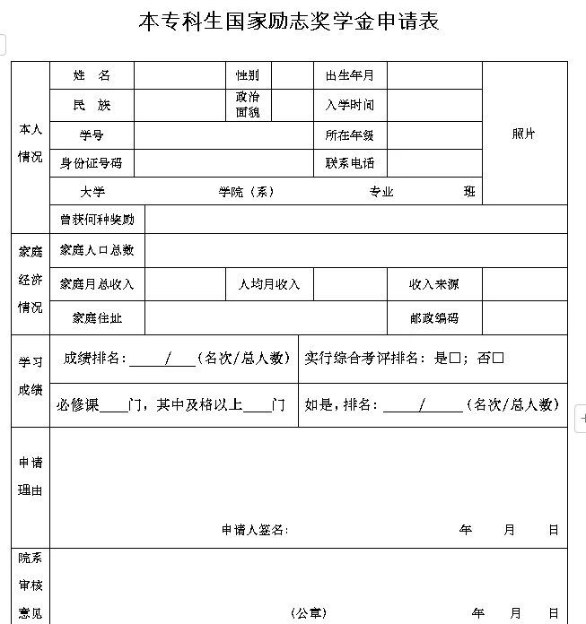 国家奖助学金申请系统入口，国家奖助学金申请系统入口在哪