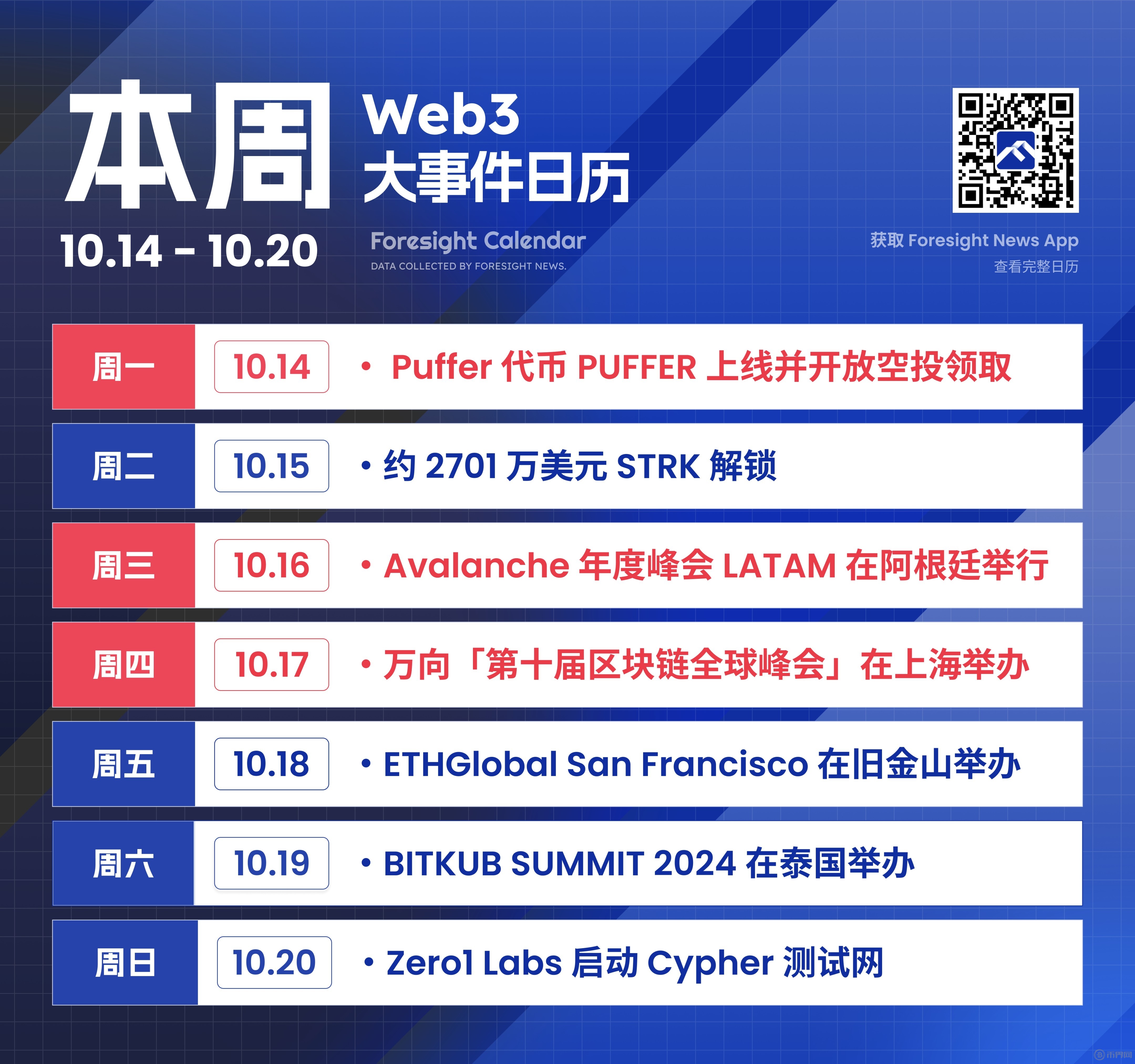 空投网站，空投网app