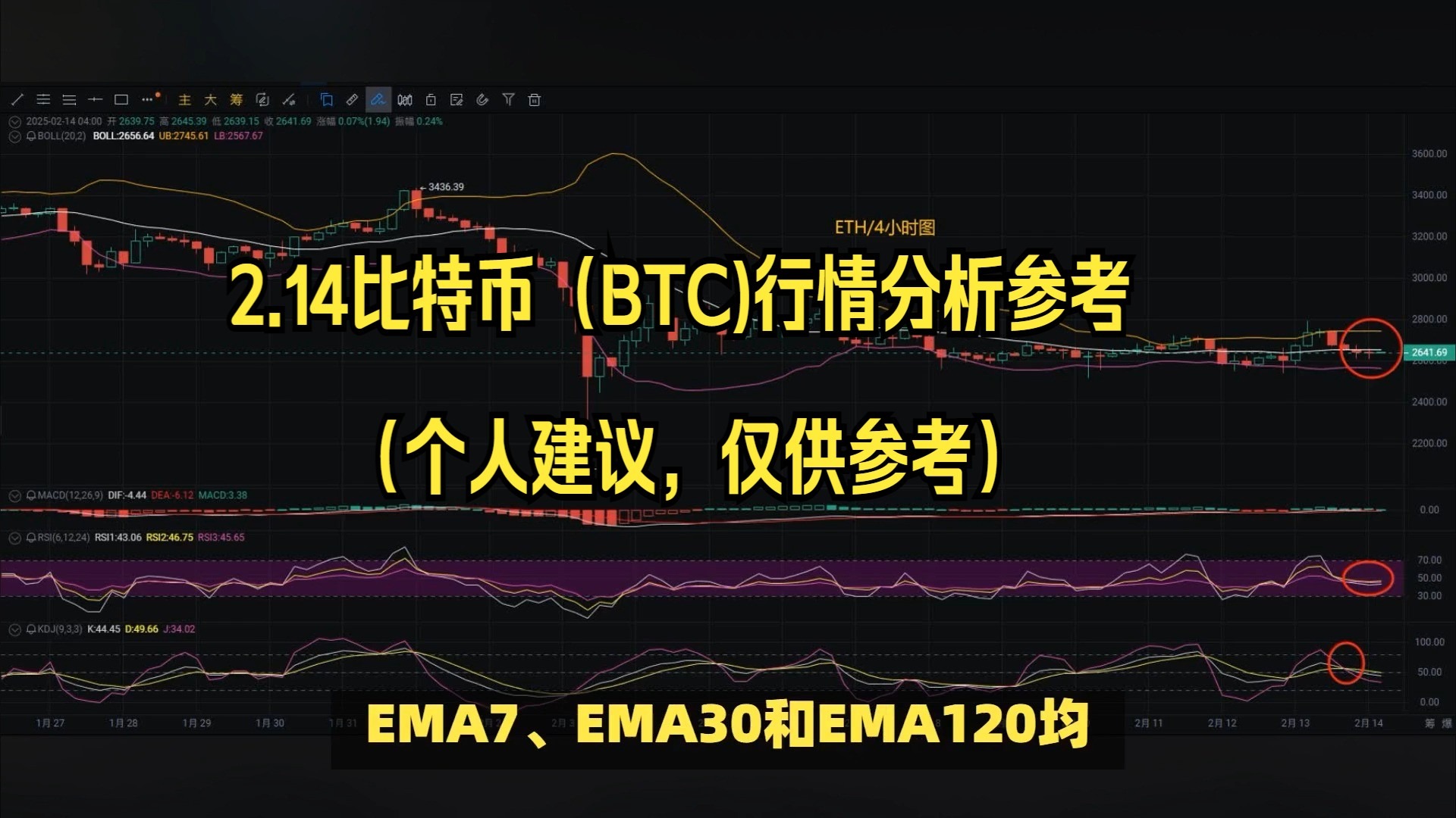 比特币今日多空策略，比特币交易所多空对比