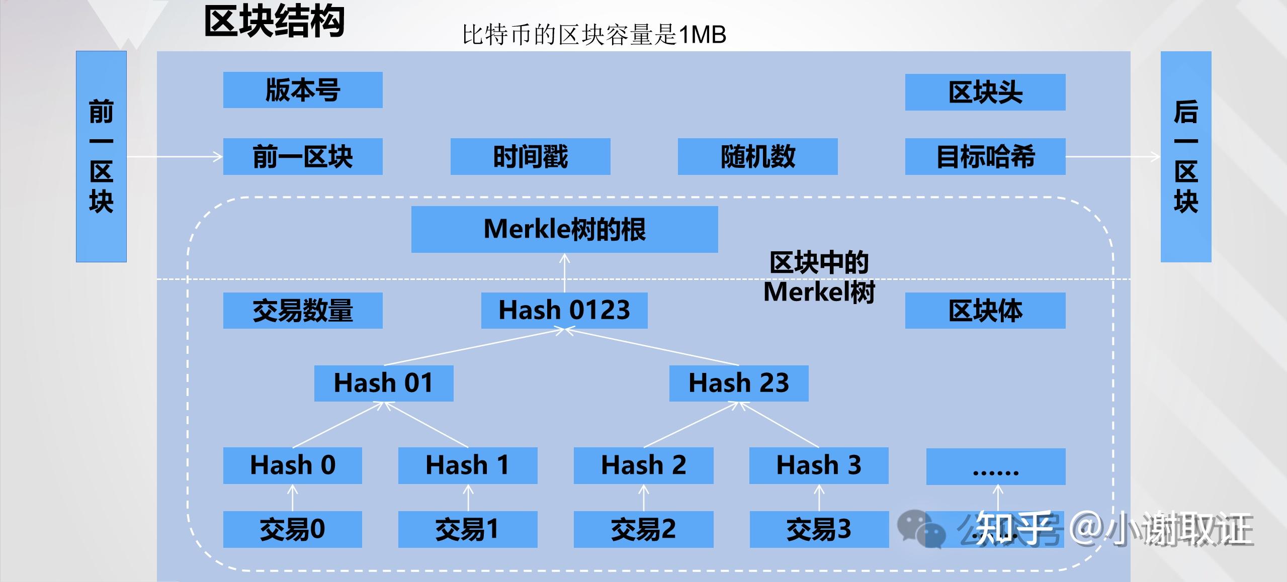 虚拟币最新消息分析，虚拟币最新消息分析报告