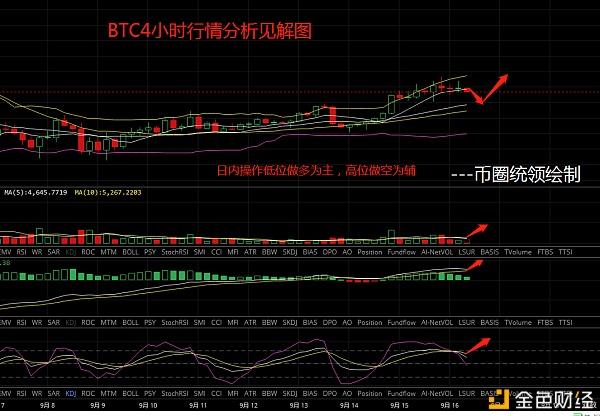 币圈合约最稳的玩法，币圈合约最稳的玩法金字塔