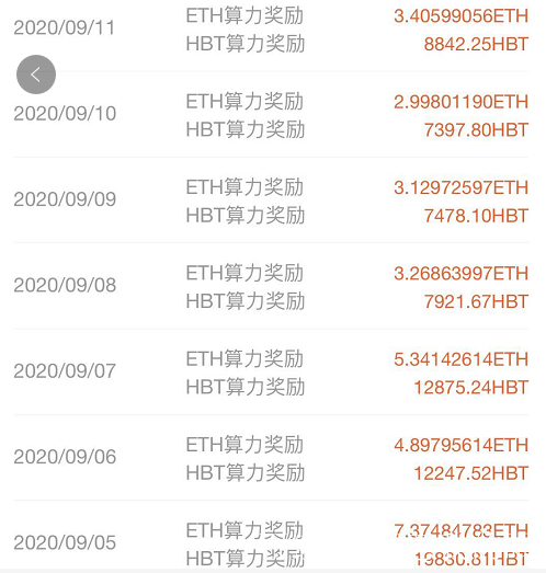 以太坊多少钱一枚，以太坊多少钱一枚现在