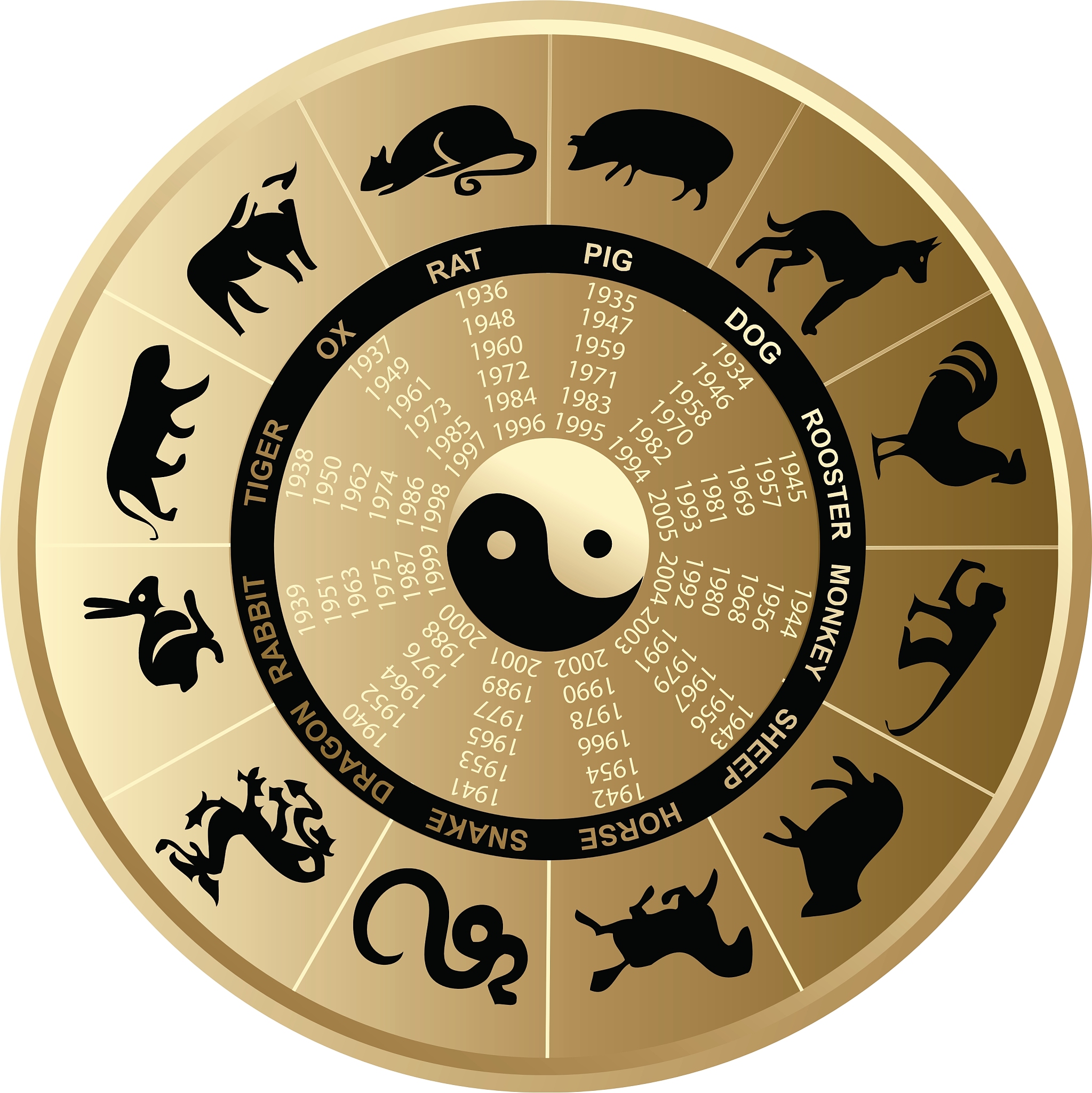 神奇打一正确生肖，神奇打一正确生肖最佳答案
