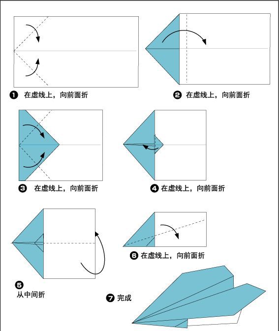 纸飞机号注册，纸飞机注册不了一直转圈