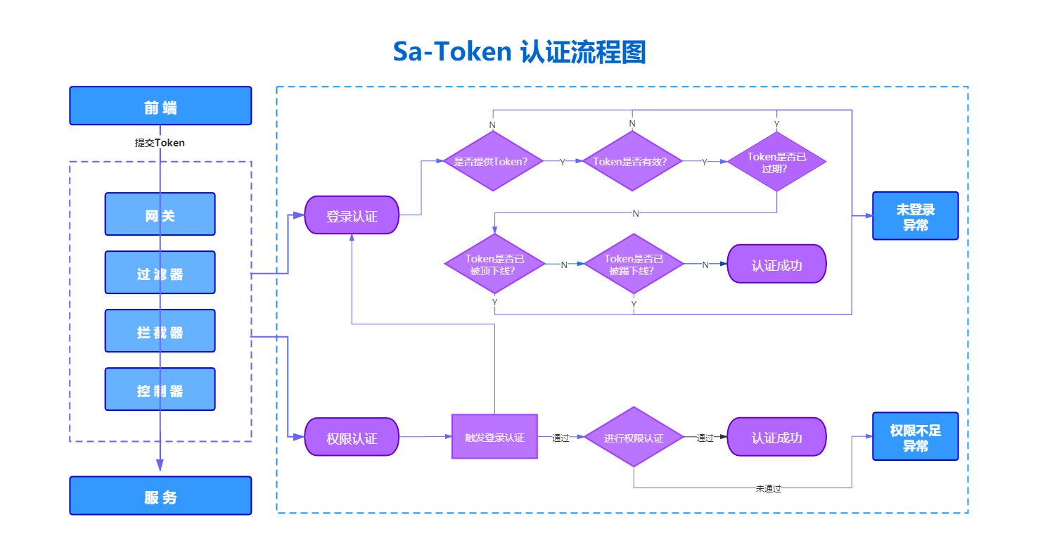 tokens是什么意思，大模型tokens怎么翻译