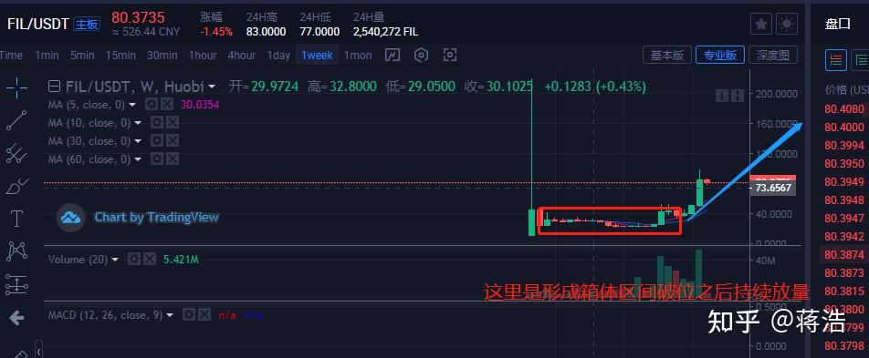 filecoin最新消息，filecoin最新消息视频