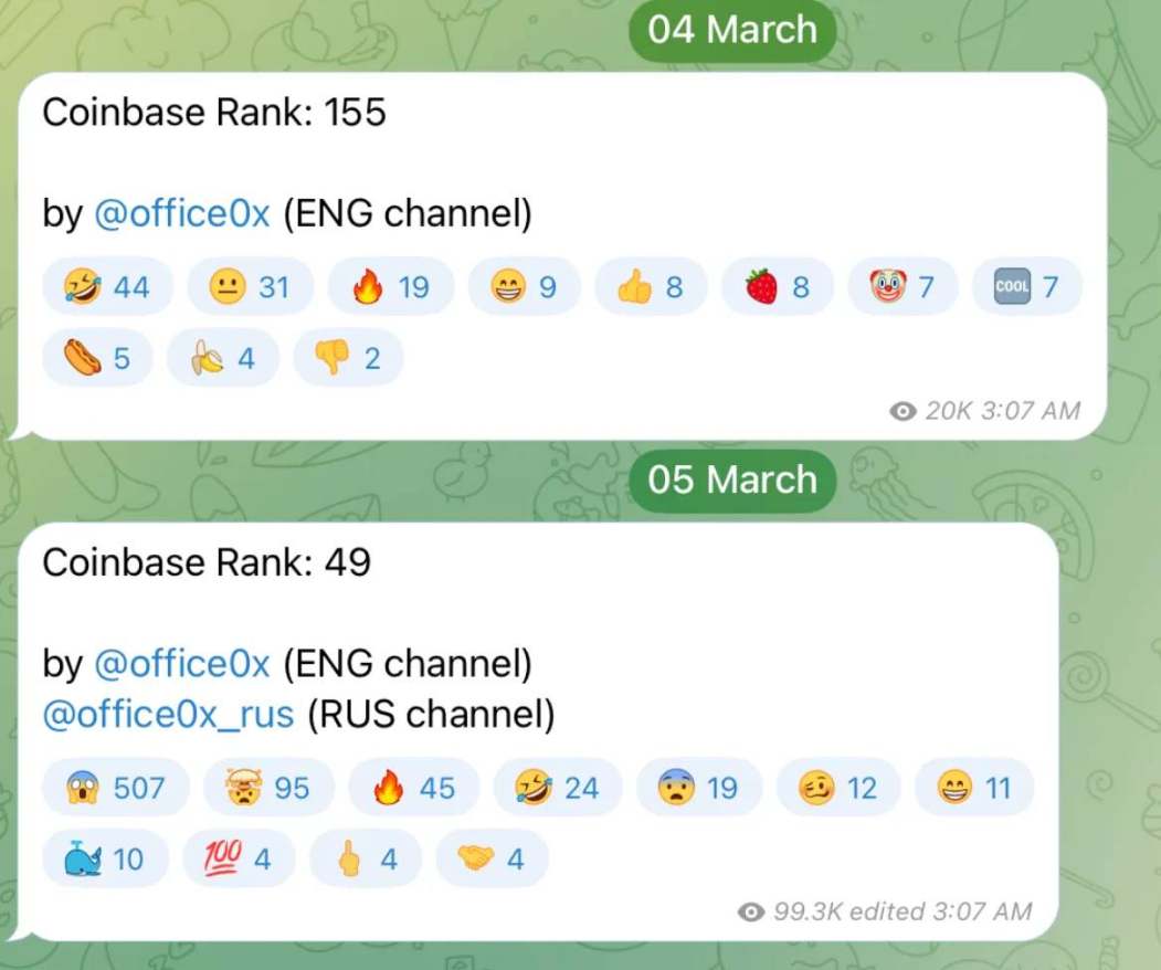 coinbase排名第几，coinbase公司怎么样