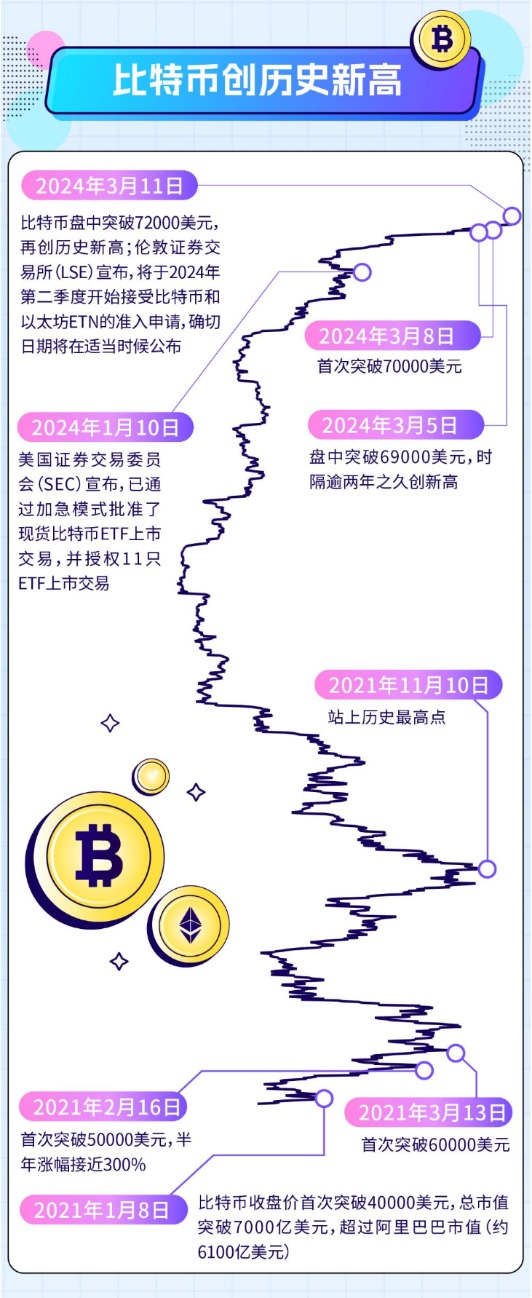 今天虚拟币大跌为什么，今天虚拟币大跌为什么不涨