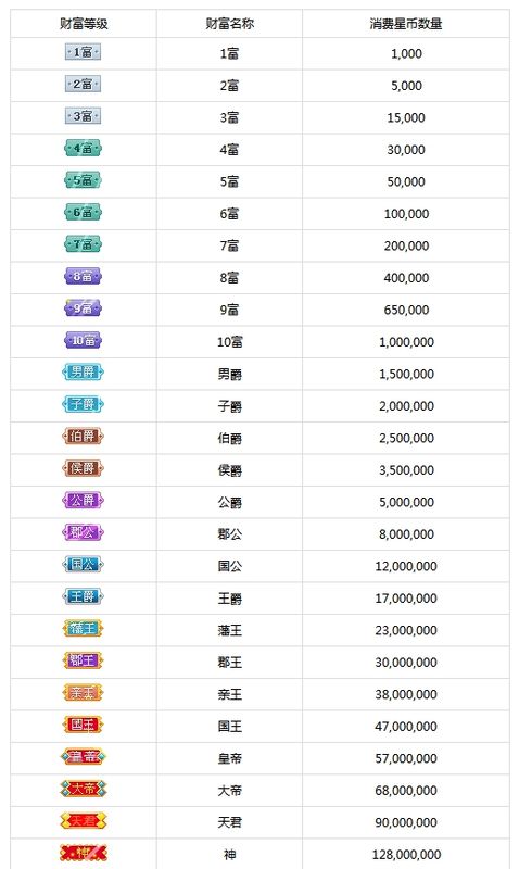 关于易币付虚拟币地址怎么看的信息