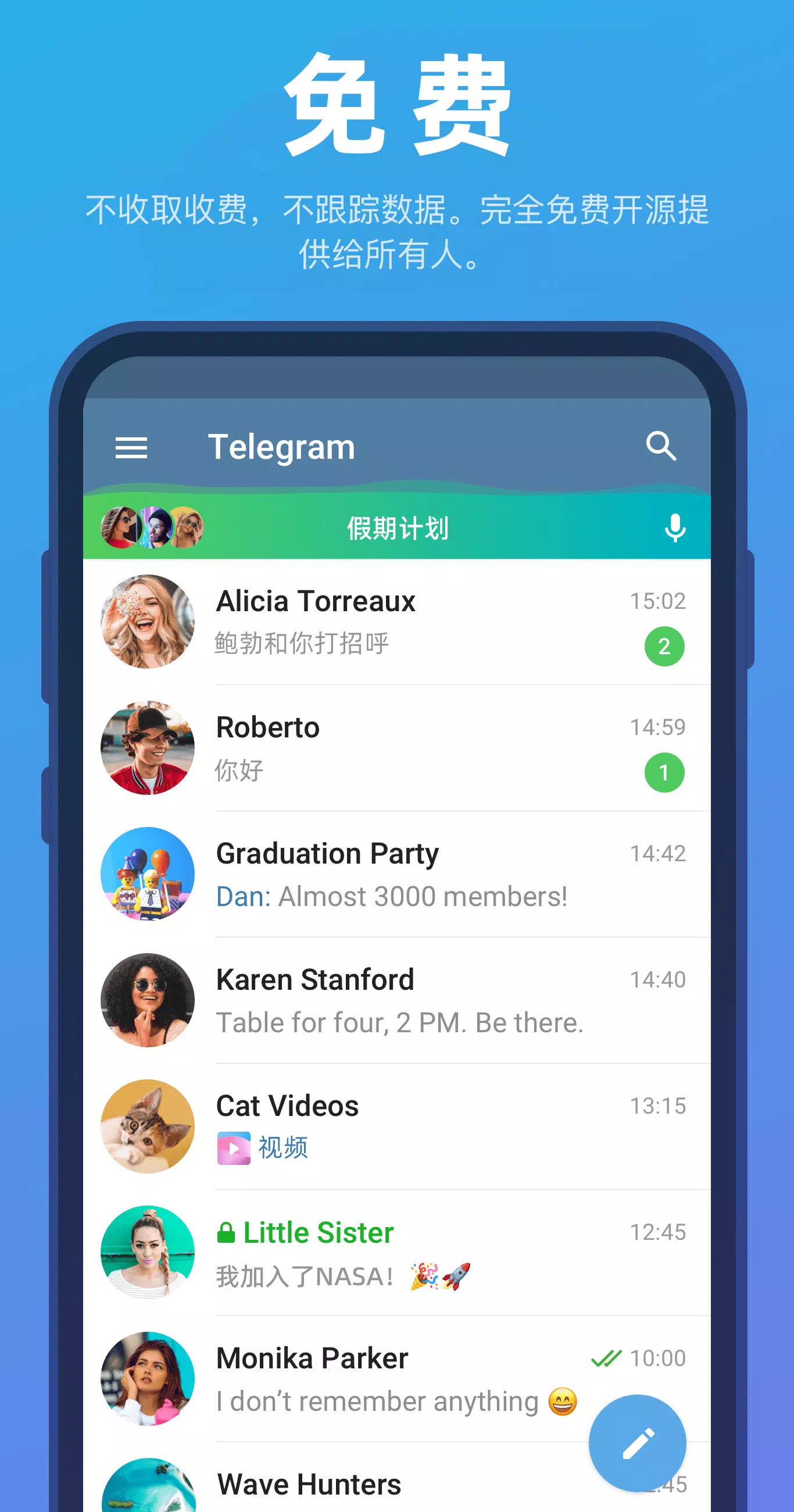telegraph网页版，telegram网页登录入口