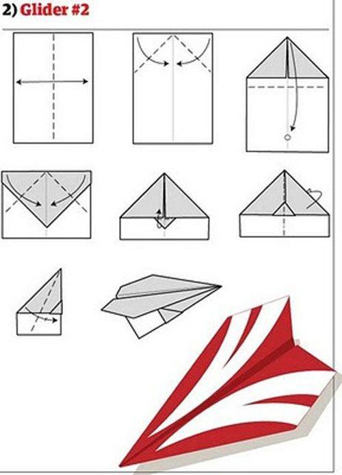 纸飞机号注册，纸飞机号注册教程