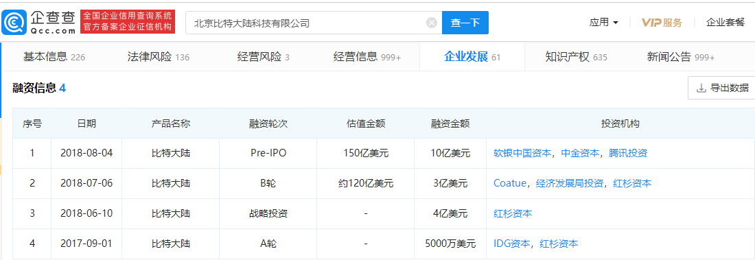 比特大陆矿机被美国制裁了吗，比特大陆矿机被美国制裁了吗知乎