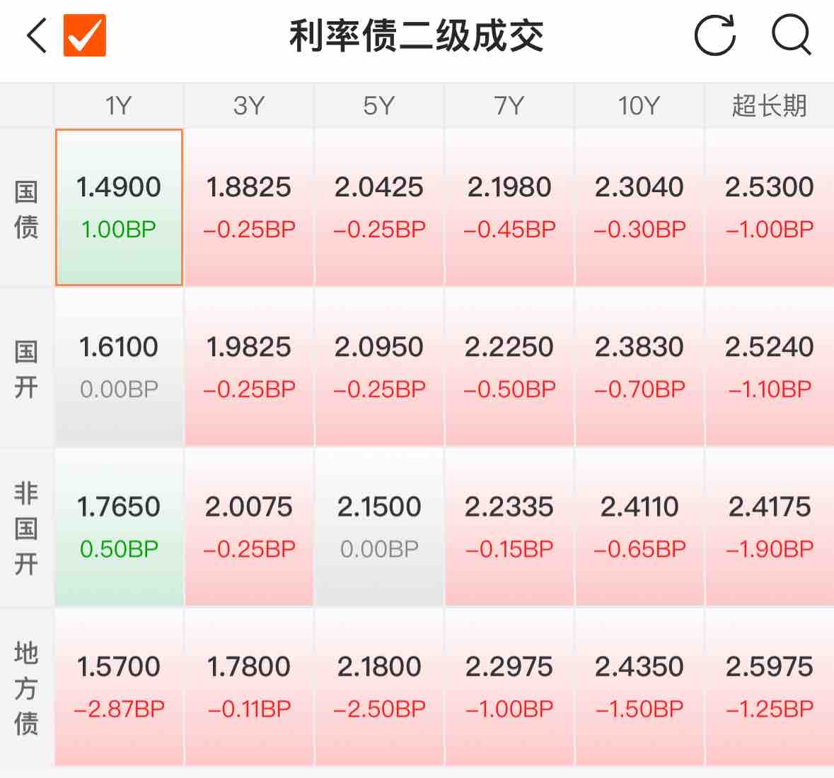 虚拟币价格今日行情价格欧的简单介绍