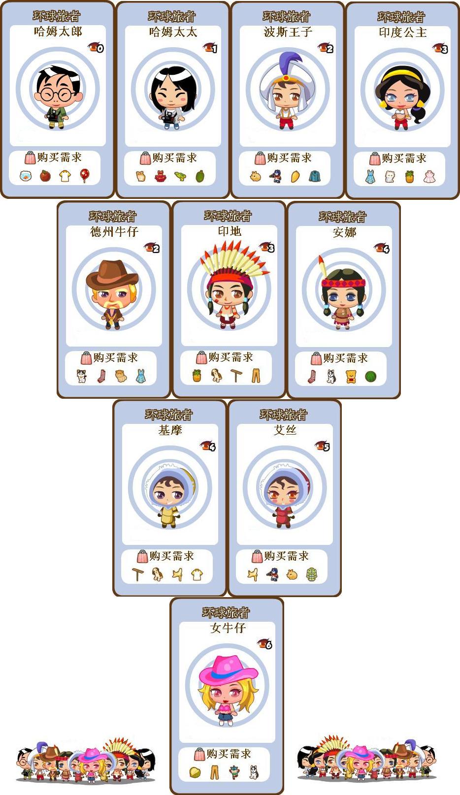 tgp网页版，gamecenter网页版登录