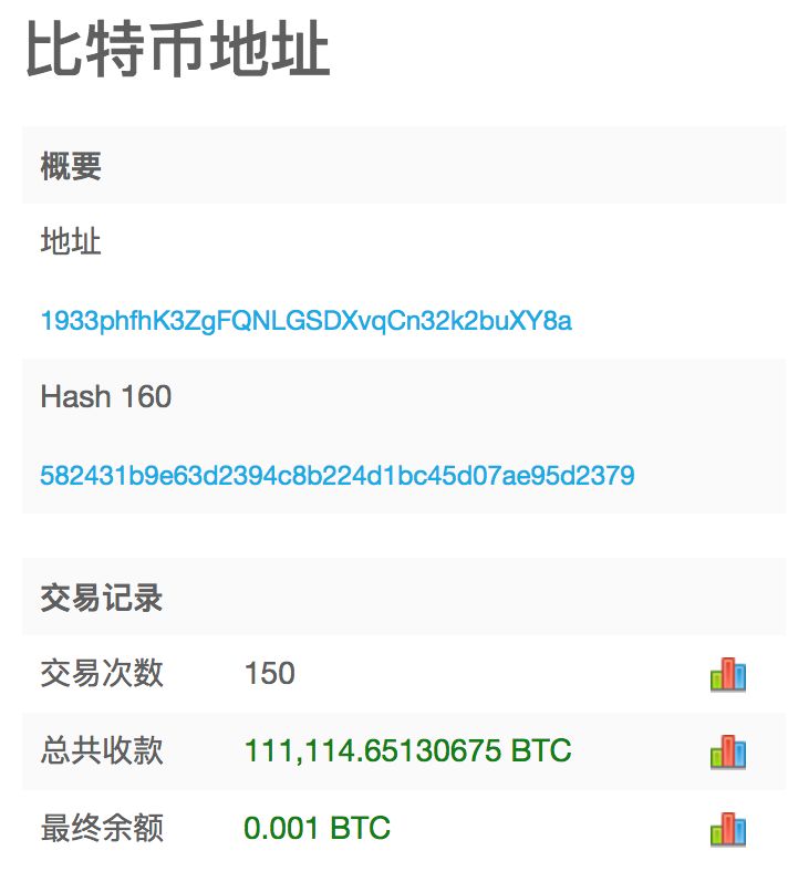 比特币官网登录入口，比特币官网登录入口手机版