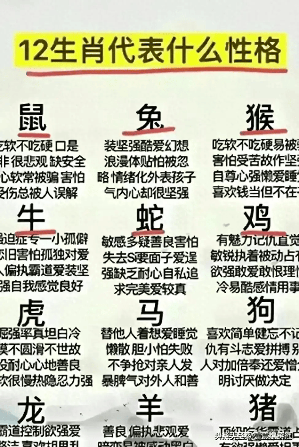 今期六字出玄机是指什么生肖,今期六字出玄机是指什么生肖动物 今期六字出玄机是指什么生肖,今期六字出玄机是指什么生肖动物