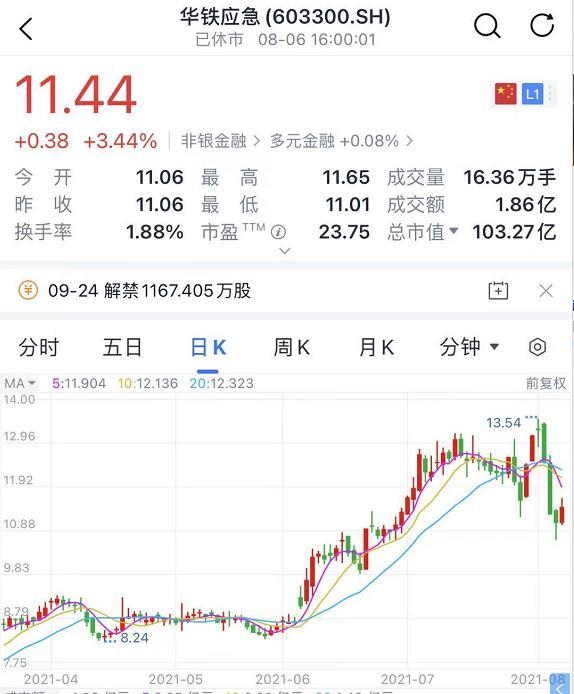 矿机运往美国要多少钱，矿机运往美国要多少钱一吨