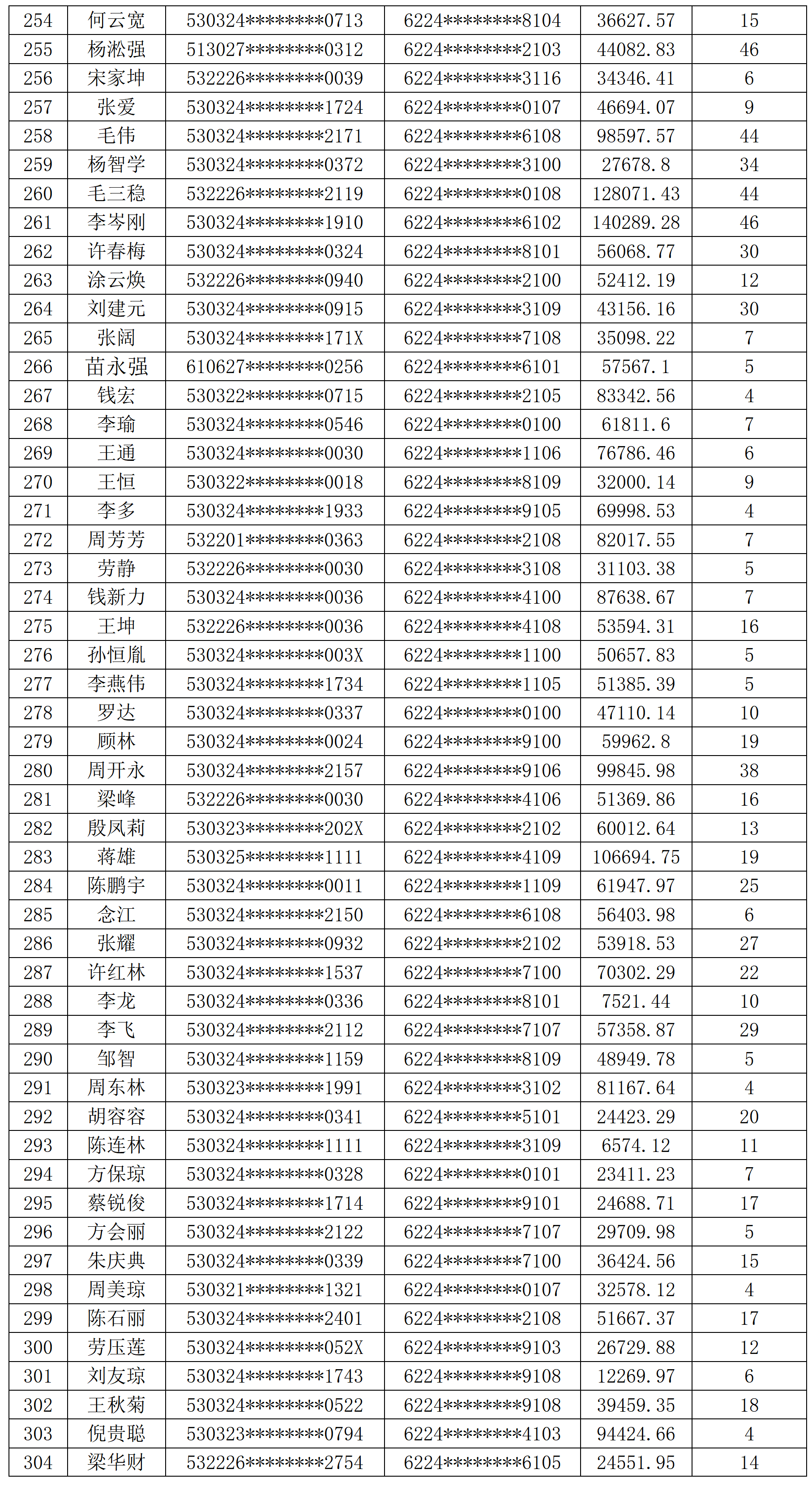 干打一数字或生肖，干打一成语疯狂看图猜成语