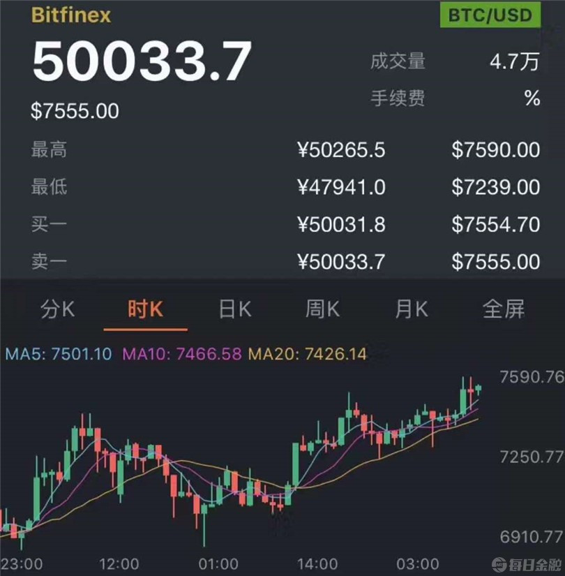 比特币多少一枚目前，比特币多少钱一枚2021