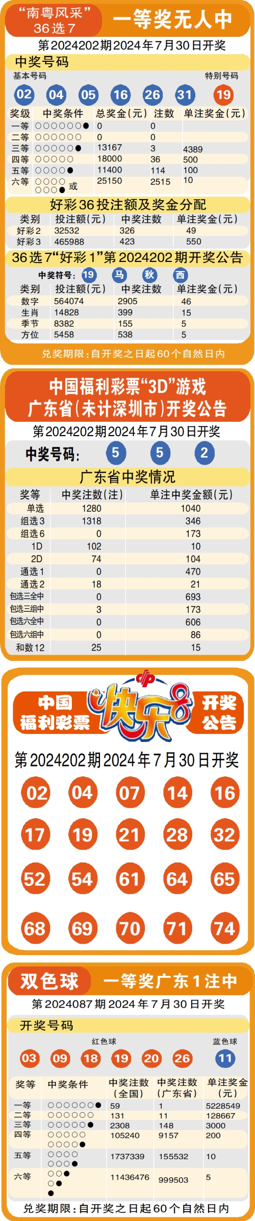 今期出码三六九是什么生肖，今期出码三六九是什么生肖?
