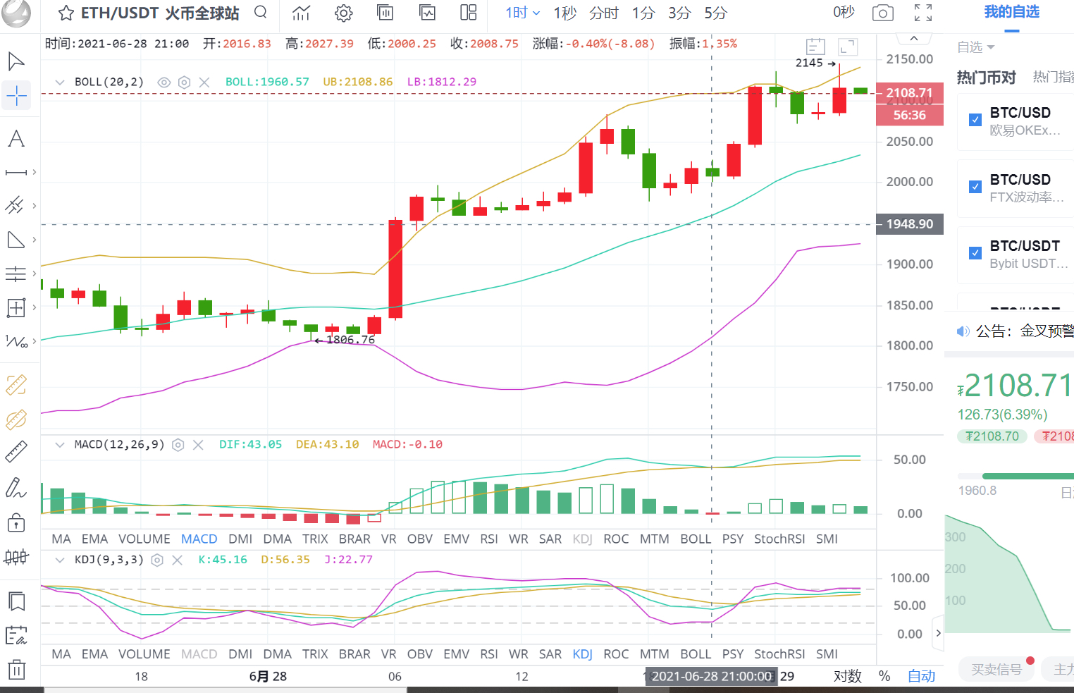 以太坊实时行情火币最新价格的简单介绍