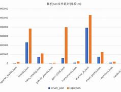 关于ledgernanox怎么使用的信息