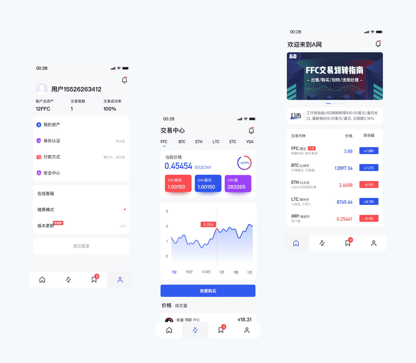 交易所怎么提现，交易所怎么提现到银行卡