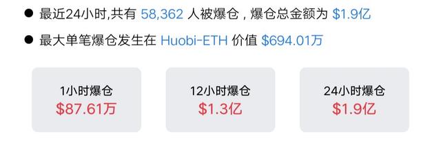 以太坊发行量多少枚，以太坊全部发行量多少枚