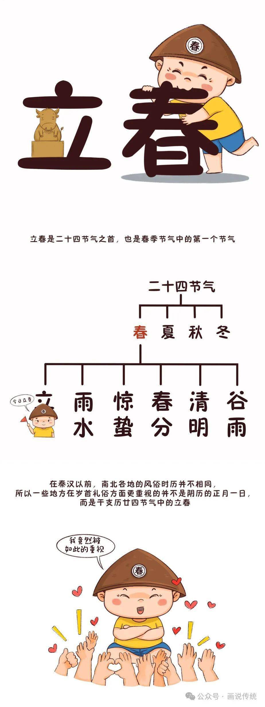详细阅读:立春打一个生肖,立春打一个生肖最佳答案 立春打一个生肖,立春打一个生肖最佳答案
