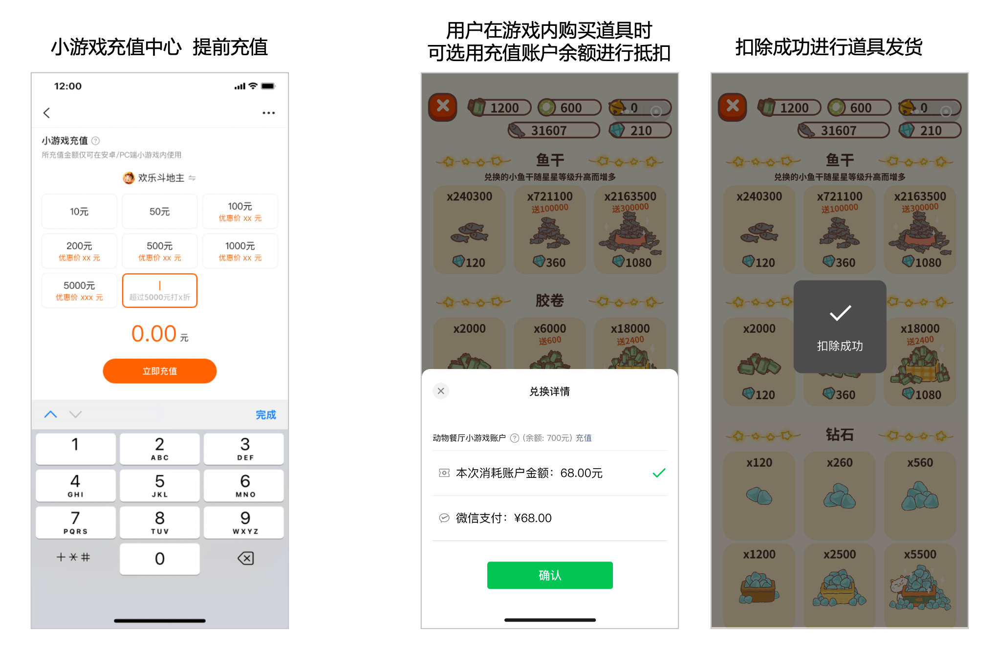 详细阅读:什么是虚拟支付,什么虚拟支付密码最安全 什么是虚拟支付,什么虚拟支付密码最安全