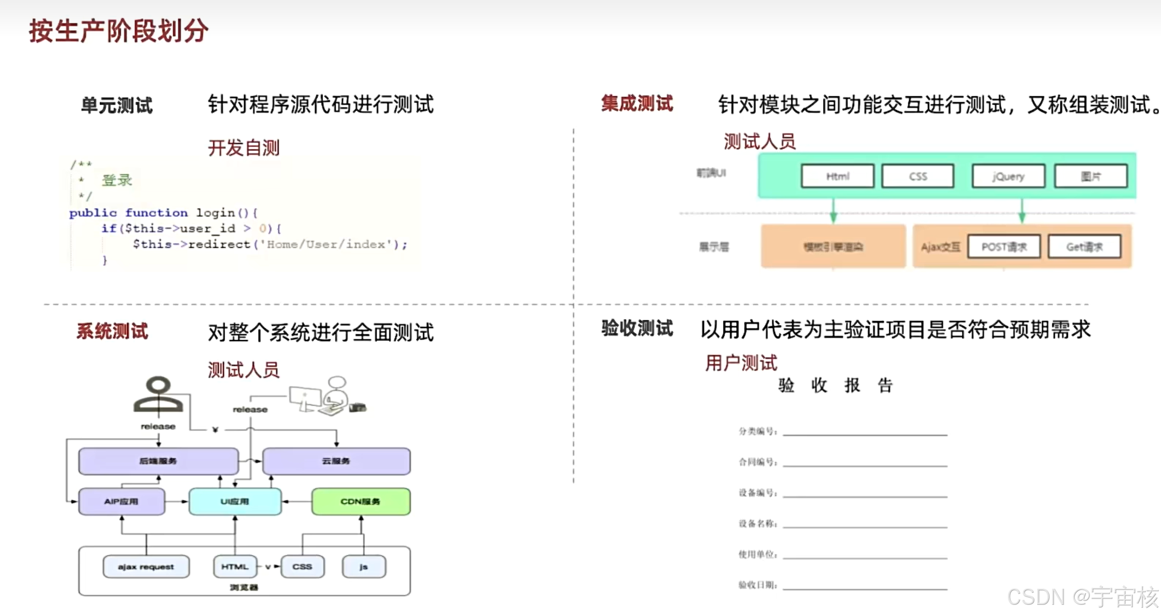 黑盒软件的使用方法，黑盒软件的使用方法图解