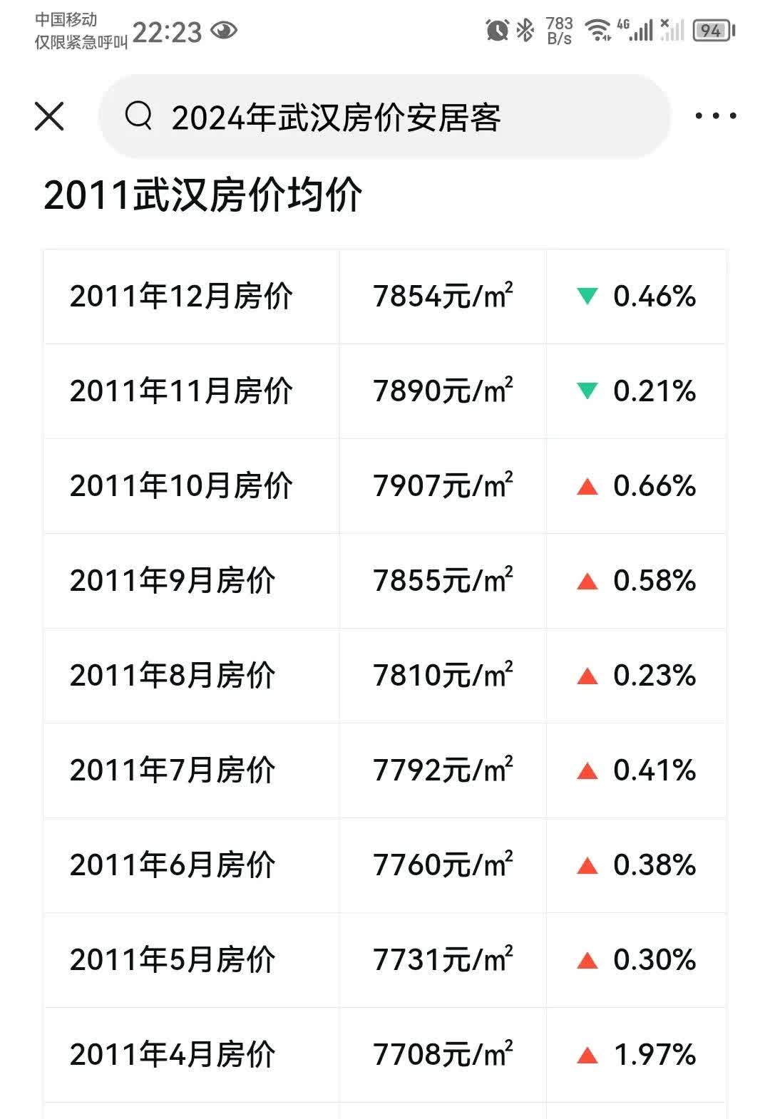 以太坊最新价格行情，以太坊最新价格行情币界网