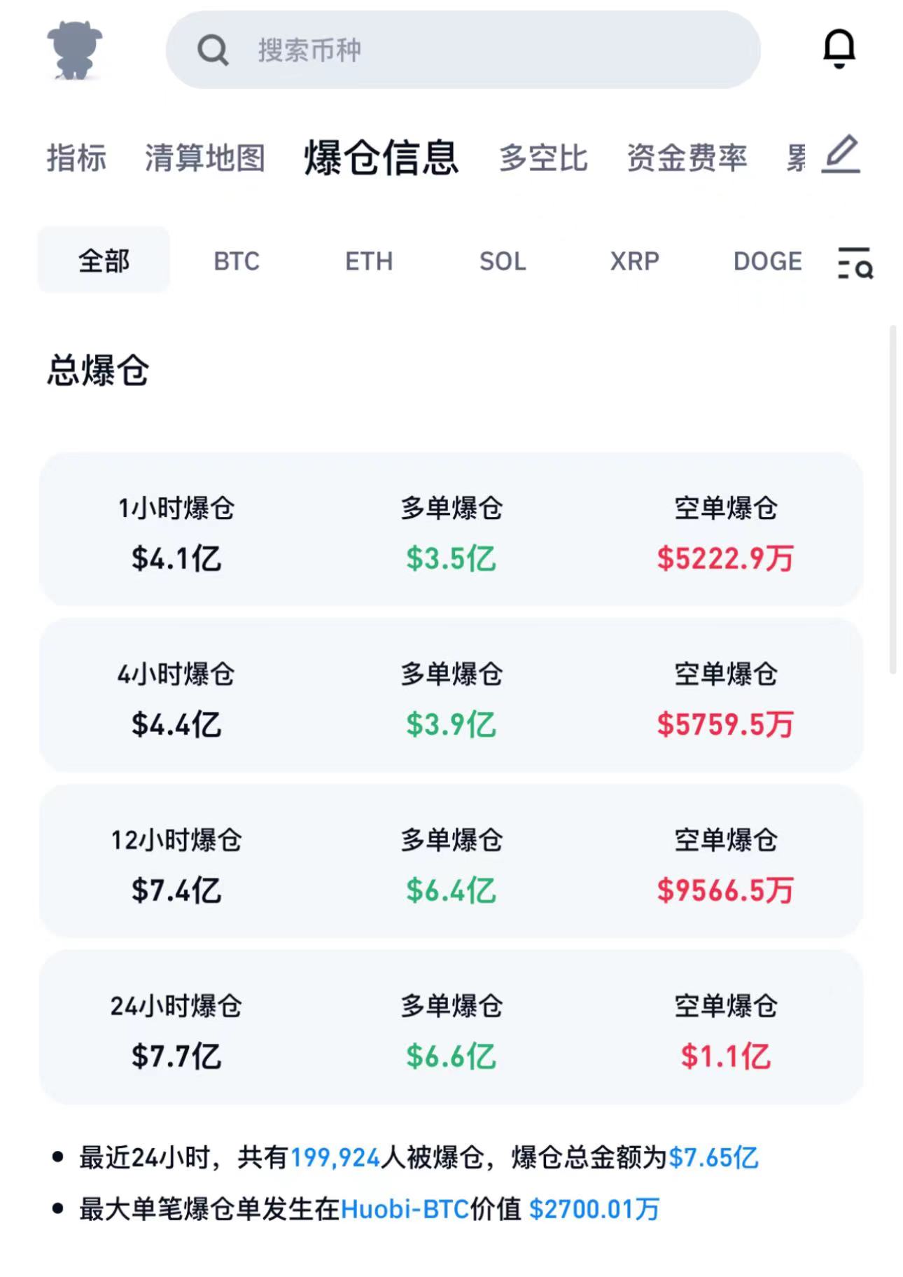 虚拟币市场闪崩，虚拟币崩盘的意思是什么