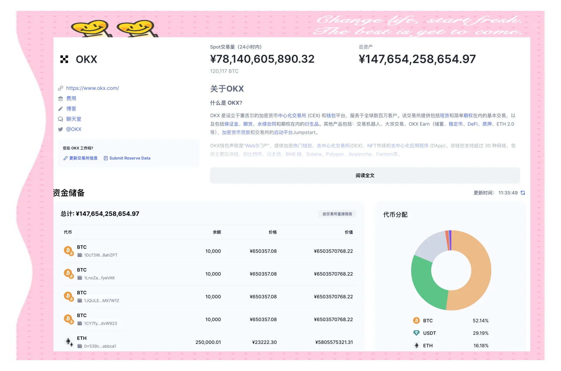 十大加密货币交易所，全球十大加密货币交易所