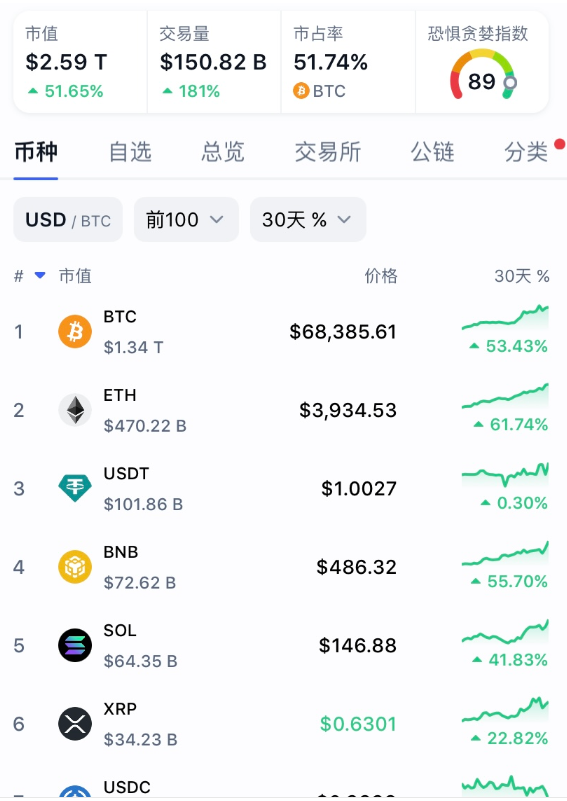 比特币多少钱一枚，比特币多少钱一枚最新价格人民币