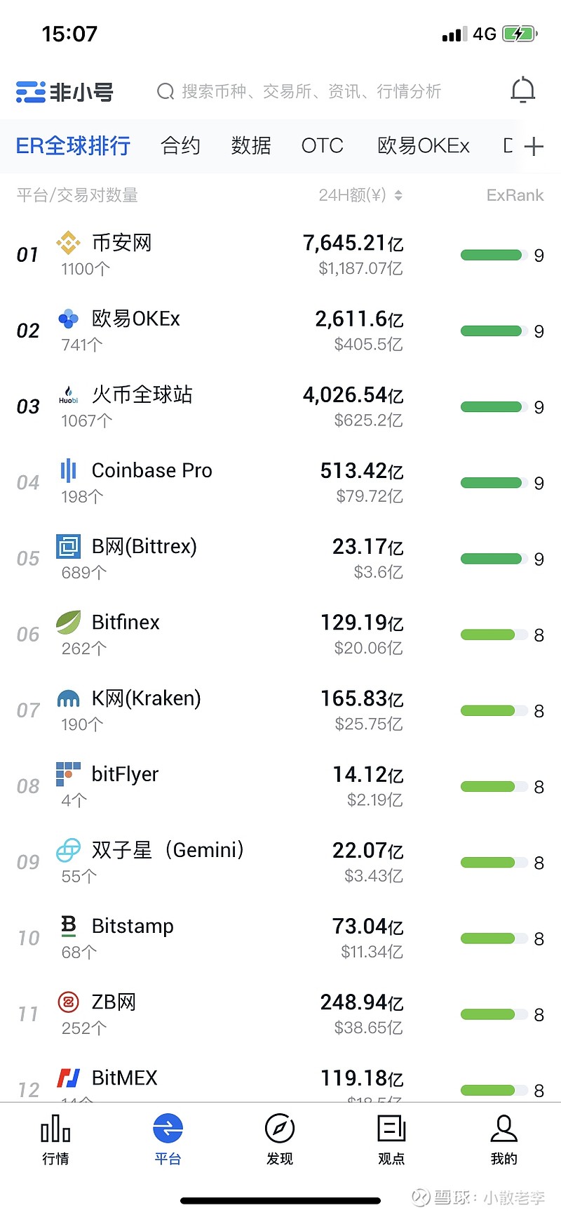 包含康币app正版下载安装的词条