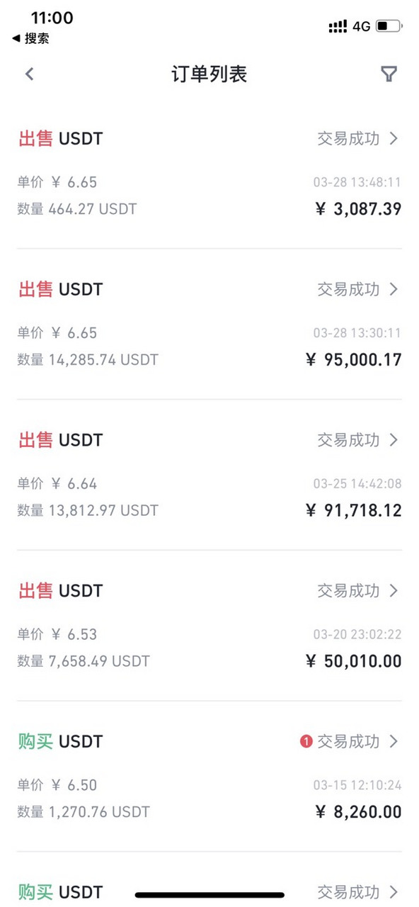 正常买卖usdt赚差价犯法吗的简单介绍