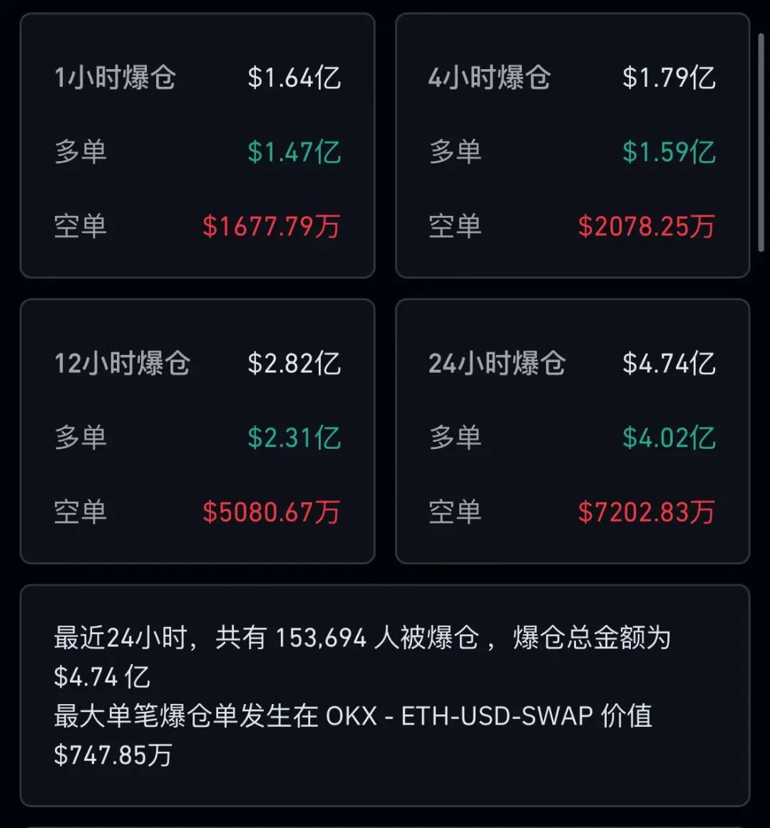 世界上虚拟币币种数量，世界上虚拟币币种数量排名