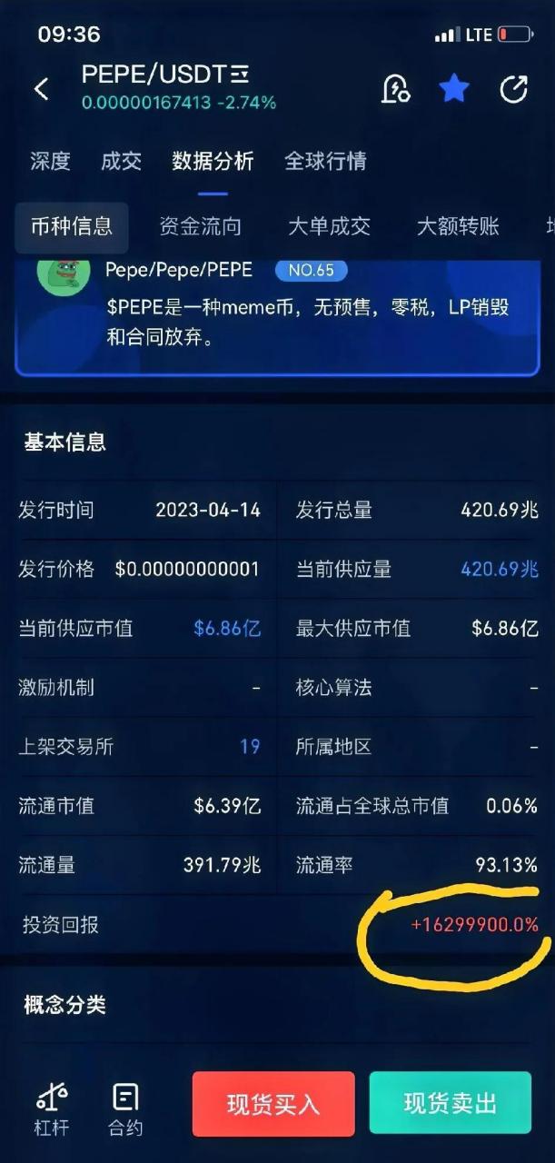 虚拟币价格实时行情，特朗普虚拟币价格实时行情