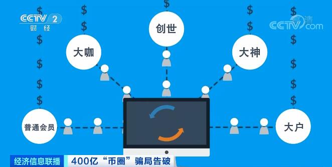 token钱包靠谱吗，token钱包下载地址