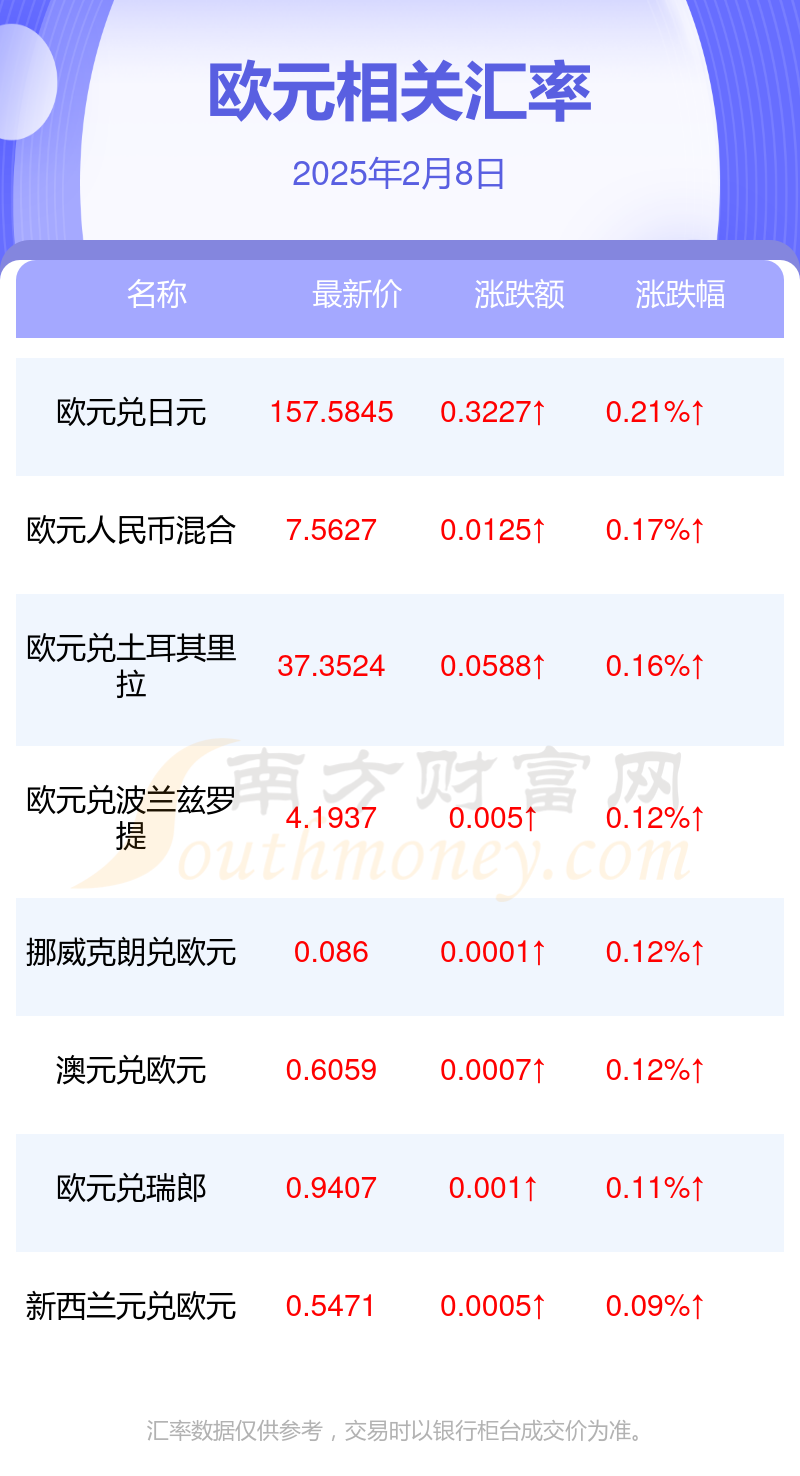 虚拟币最新消息今天，虚拟币最新消息今天行情