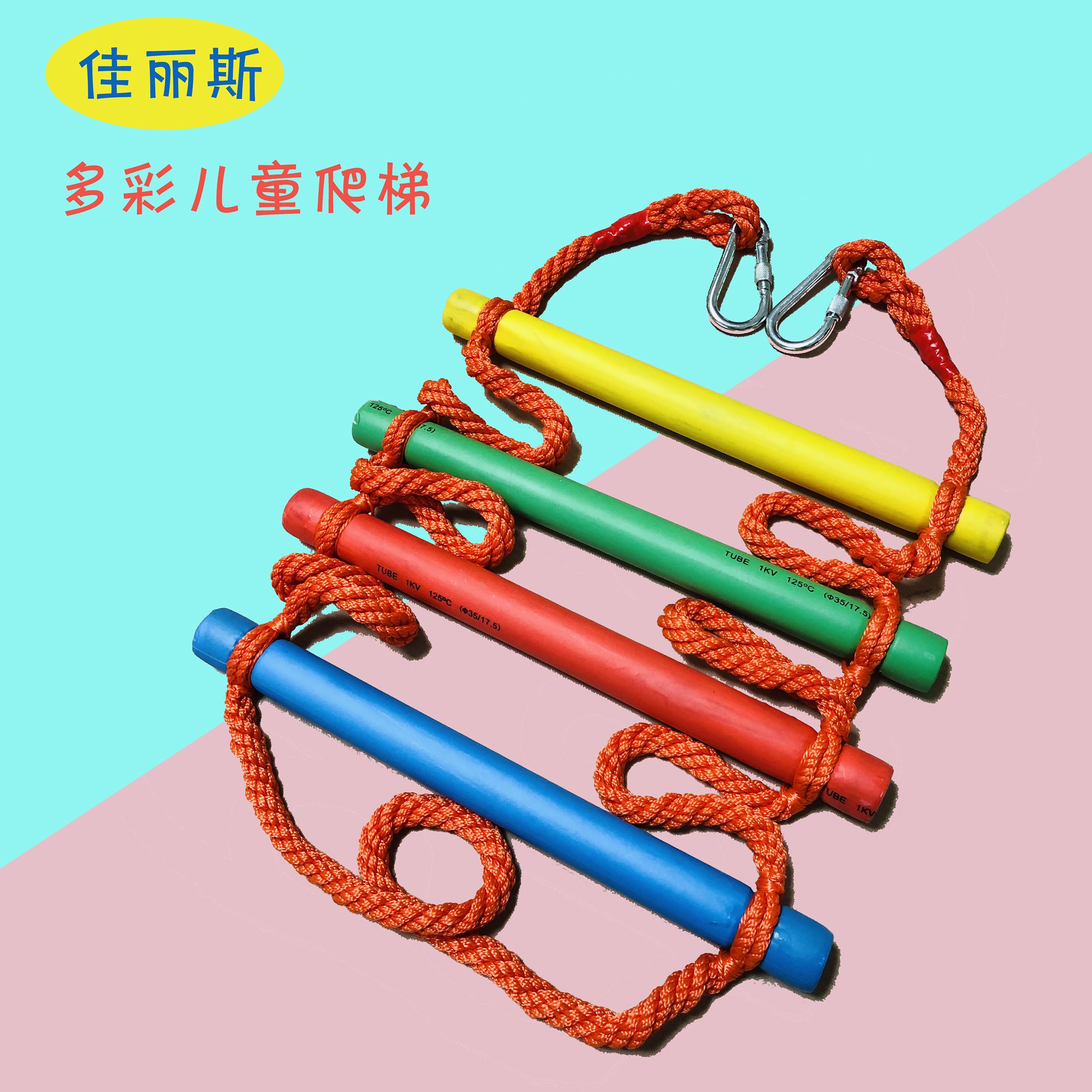 挂梯子必看网站，挂梯子软件有哪些