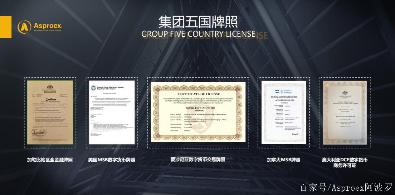 币圈交易平台官网的简单介绍